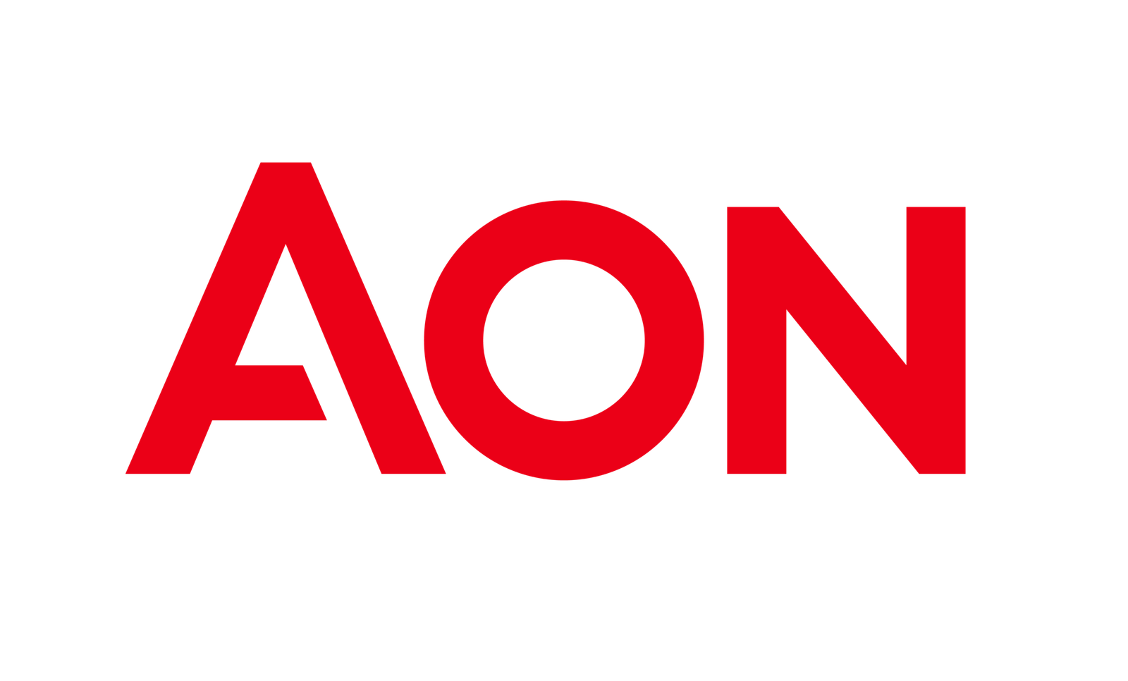 Business Analyst – Hewitt Associates (Aon) | Gurgaon